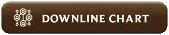 Check downline chart and commission