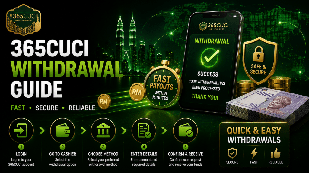 Withdrawal guide from 365cuci.shop